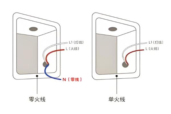 房屋改造必踩大坑!单火开关和零火开关弄懂再下手不翻车 房屋改造必踩大坑!单火开关和零火开关弄懂再下手不翻车